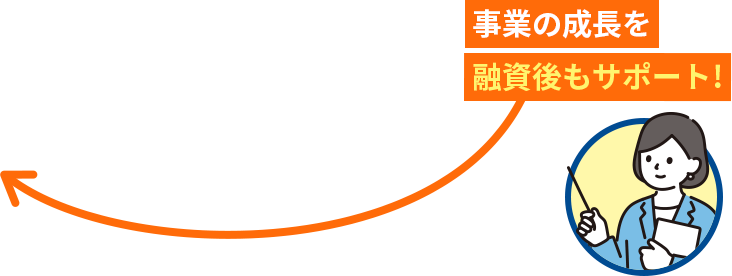事業の成長を融資後もサポート!